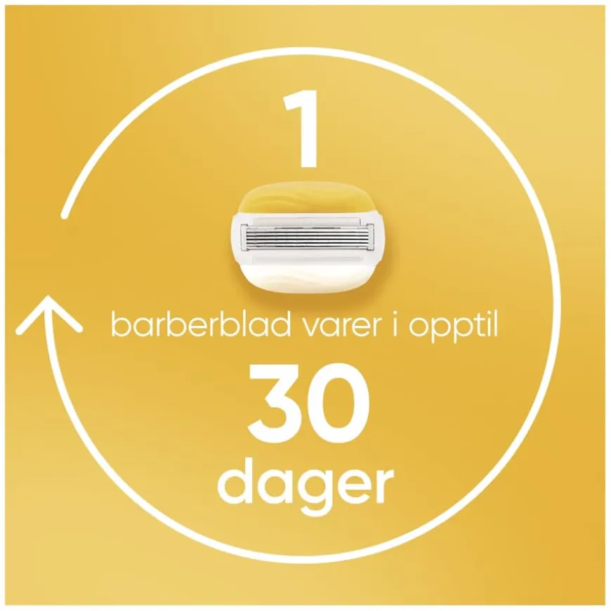 Comfortglide Coconut Plus Olay