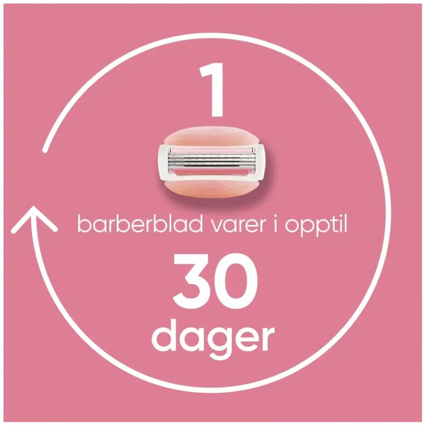 Comfortglide Spa Breeze Razor 1pcs