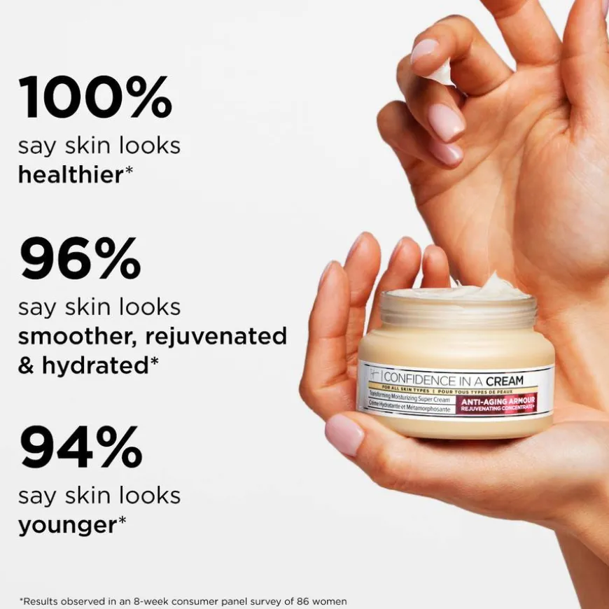 Confidence In A Cream Anti-Aging Hydrating Moisturizer 60ml