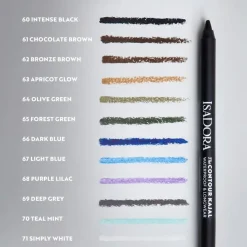 Contour Kajal 66 Dark Blue 1,2g