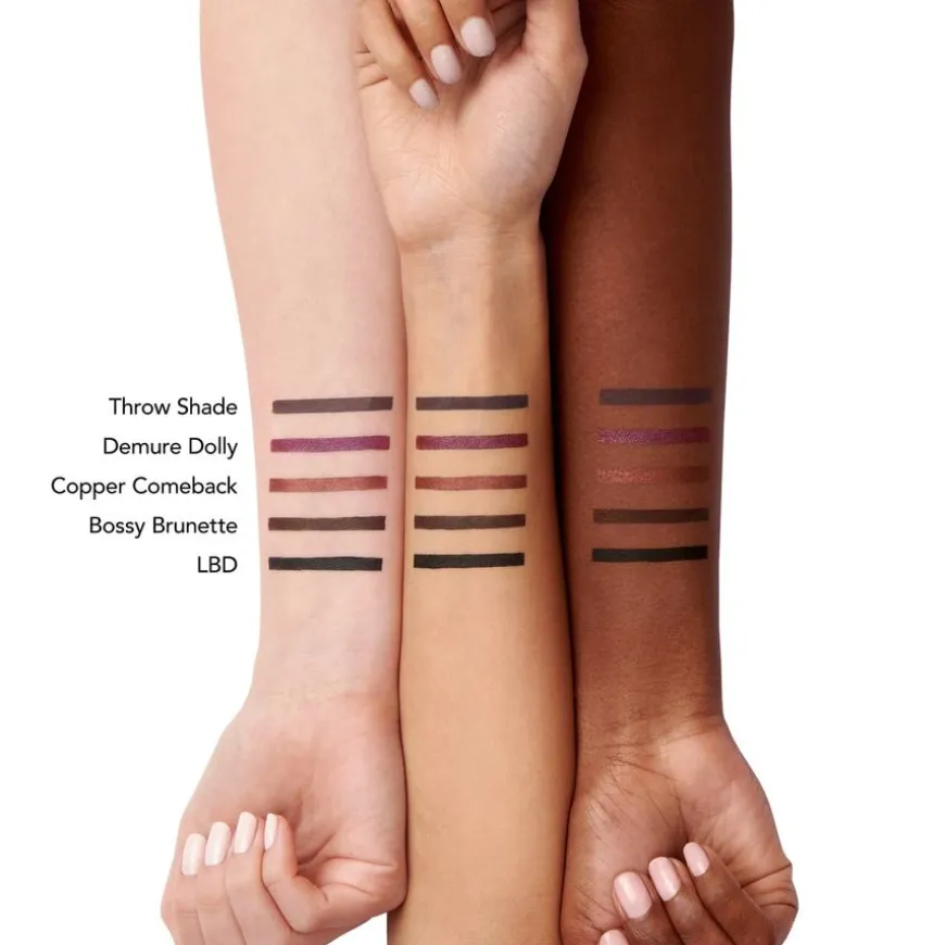 Cosmetics Power Line Lasting Eyeliner Throw Shade 0,12g