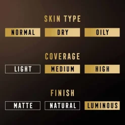 Creme Puff Pressed Powder 42 Deep Beige 14g