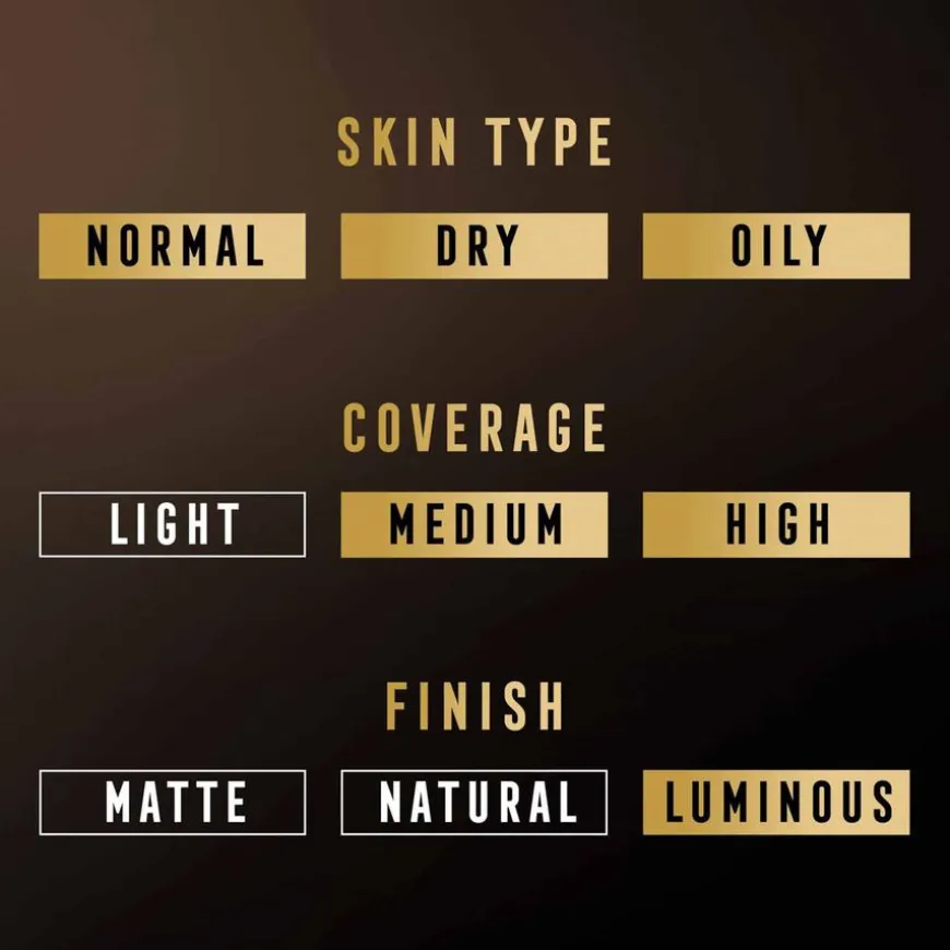 Creme Puff Pressed Powder 42 Deep Beige 14g