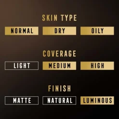 Creme Puff Pressed Powder 53 Tempting Touch 14g