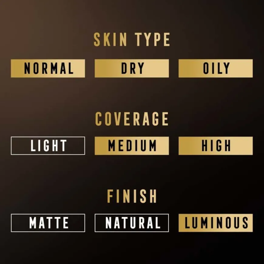 Creme Puff Pressed Powder 53 Tempting Touch 14g