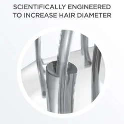 3D Styling Therm Activ Protector 150ml