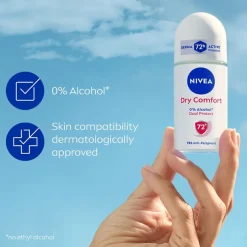 Deo Dry Comfort Roll-On 50ml