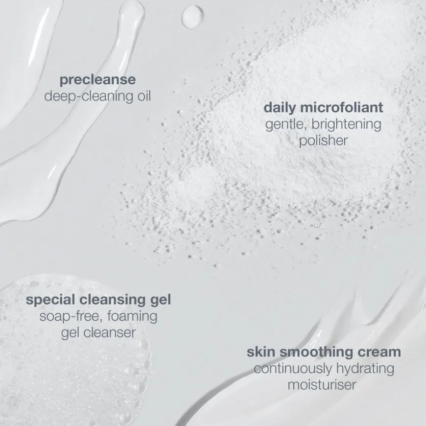 Discover Healthy Skin Kit