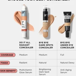 Do It All Plumping Radiant Concealer + Multivitamin Serum Deep Neutral 615 7ml