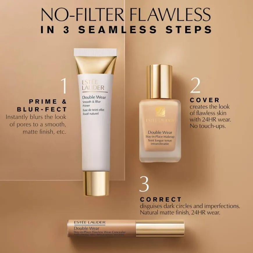 Double Wear Smooth And Blur Primer 15ml