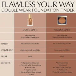 Double Wear Stay-In-Place Matte Powder Foundation 2W2 Rattan 11.0g