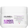 Dualsenses Blondes & Highlights 60sec Treatment 200ml