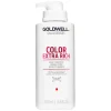 Dualsenses Color Extra Rich 60sec Treatment 500ml