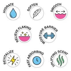 Eight Hour Body Lotion 380ml