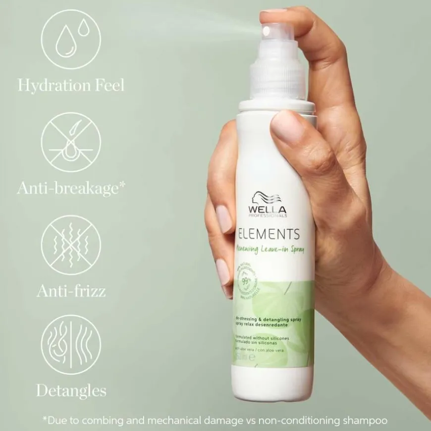Elements Renewing Leave-In Spray 150ml