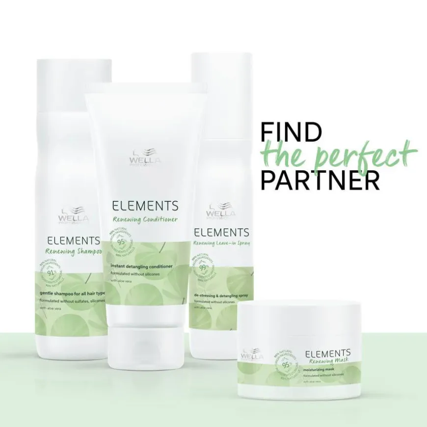 Elements Renewing Mask 150ml