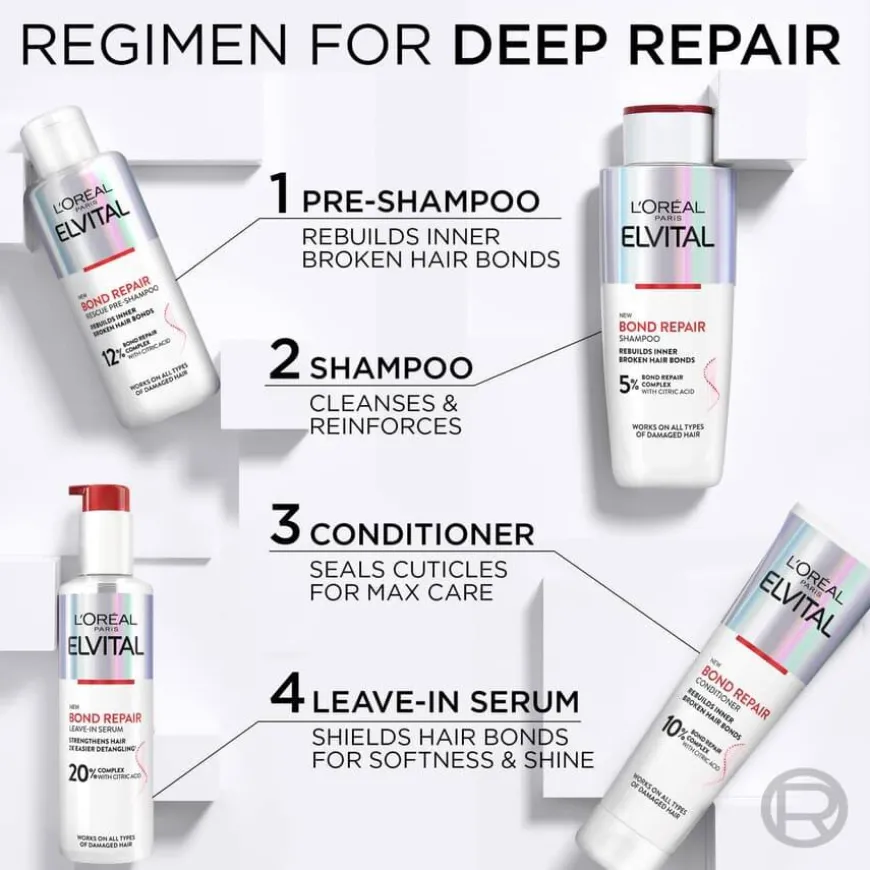 Elvital Bond Repair Serum 150ml