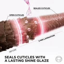 Elvital Glycolic Gloss 5 Minutes Shine Treatment 200ml