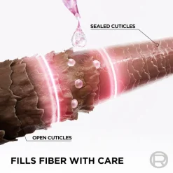 Elvital Glycolic Gloss Shine Shampoo 200ml