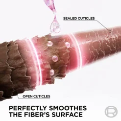 Elvital Glycolic Gloss Trinome Bundle