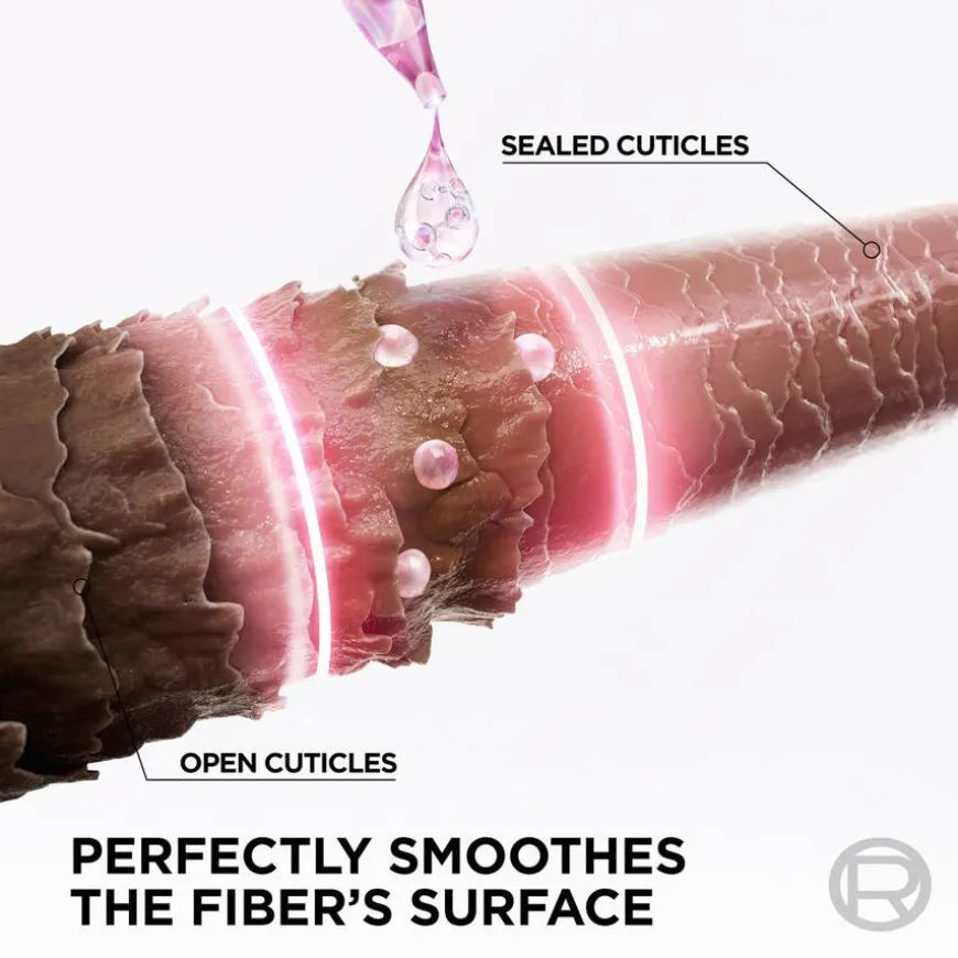 Elvital Glycolic Gloss Trinome Bundle