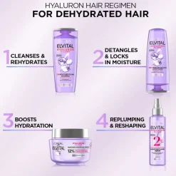 Elvital Hyaluron Plump Leave-in Spray 150ml + Shampoo 400ml + Conditioner 300ml