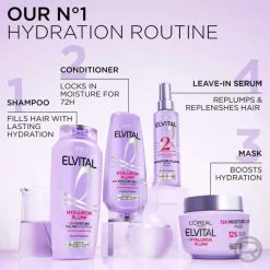 Elvital Hyaluron Plump Shampoo 1000ml