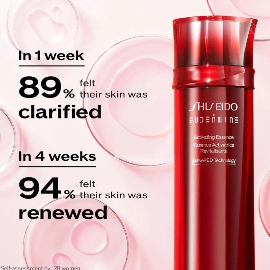 Eudermine Activating Essence 145ml