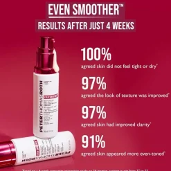 Even Smoother™ Glycolic Retinol Resurfacing Serum 30ml
