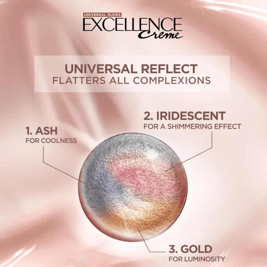 Excellence Universal Nudes Permanent Color 5U Universal Light Brown