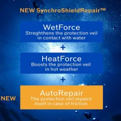 Expert Sun Protection Lotion SPF30 150ml