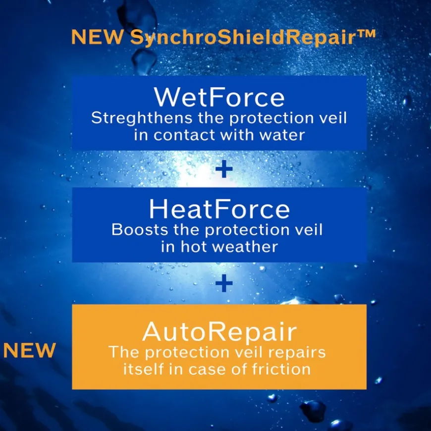 Expert Sun Protection Lotion SPF30 150ml