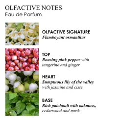 Fiery Pink Pepper Eau de Parfum 100ml