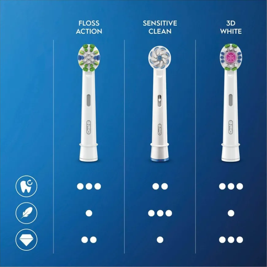 Floss Action Clean Maximiser 4pcs