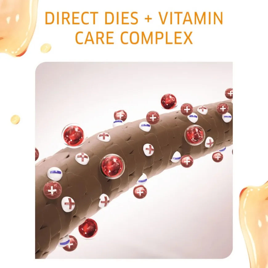 Fresh 6/34 Dark Gold Red Blonde 75ml