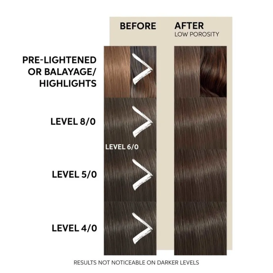 Fresh Mask Chocolate Touch 500ml