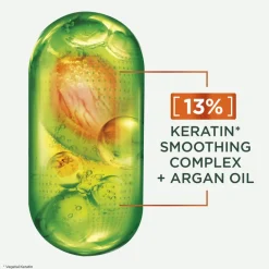 Fructis Keratin Sleek Mask 370ml