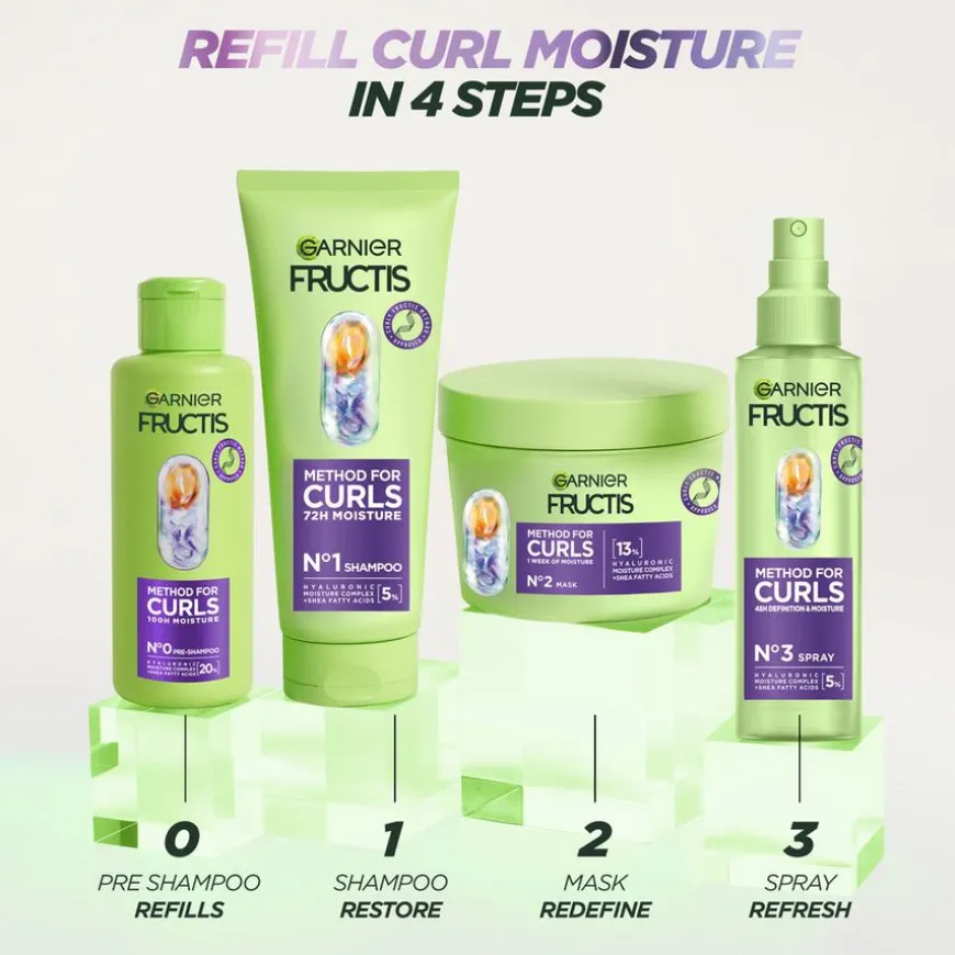 Fructis Method for Curls Pre-Shampoo 200ml + Shampoo 200ml + Mask 370ml + Leave-in 150ml