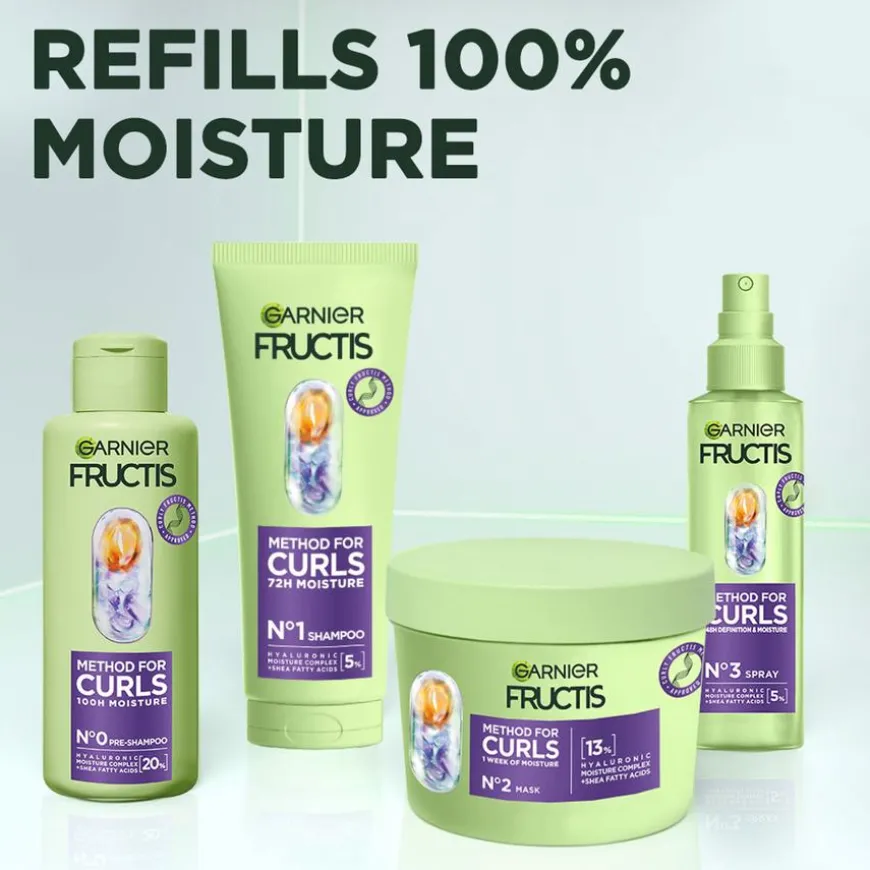 Fructis Method for Curls Pre-Shampoo 200ml + Shampoo 200ml + Mask 370ml + Leave-in 150ml
