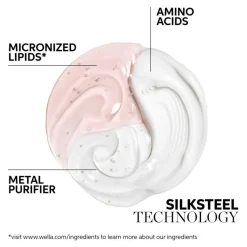 Fusion Intense Repair Mask 500ml