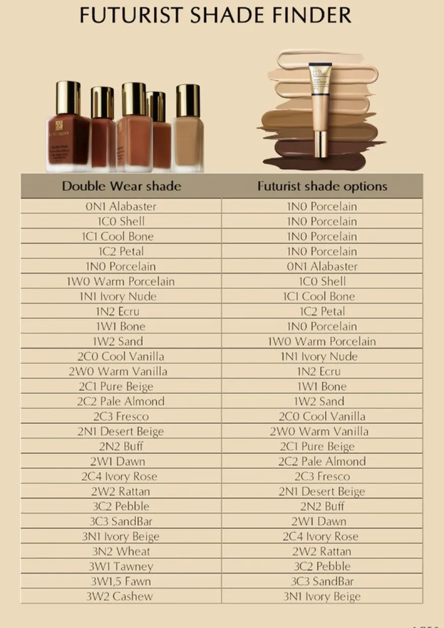 Futurist Hydra Rescue SPF45 Desert Beige 2N1 35ml