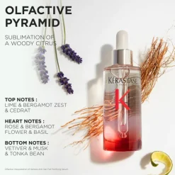 Genesis Serum Anti Chute Fortifiant Scalp Serum 90ml