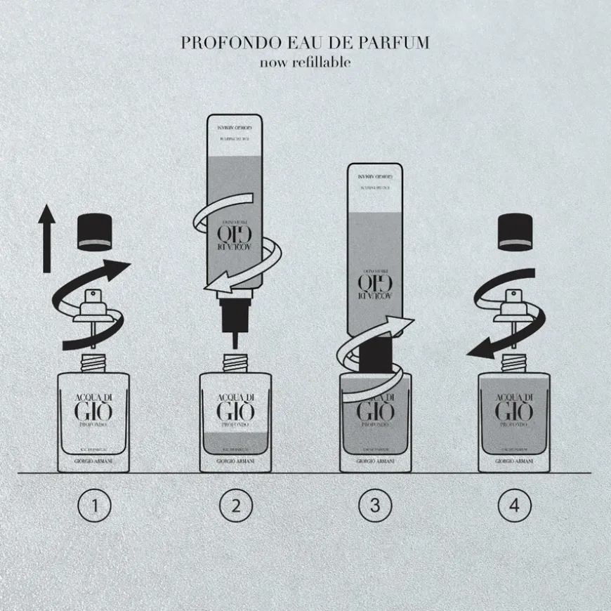 Giorgio Armani Acqua di Giò Profondo Parfum 30ml