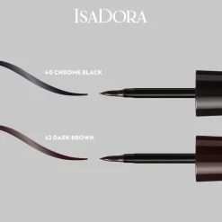 Glossy Eyeliner Waterproof 40 Chrome Black 2,5ml