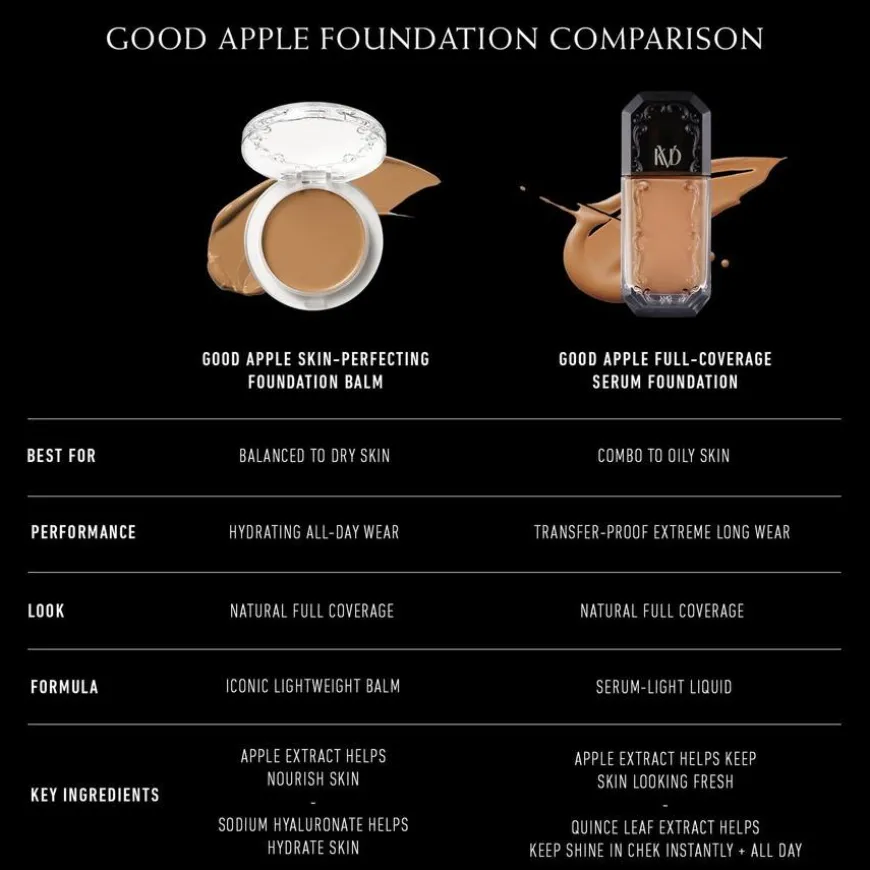 Good Apple Liquid Foundation Tan 072 30ml