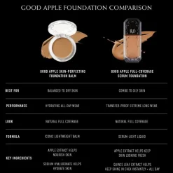 Good Apple Liquid Foundation Medium 045 30ml