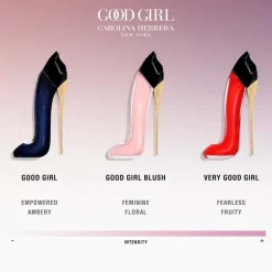 Good Girl Eau De Parfum 80ml