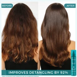 Healing Strength Neem Plant Detangling Primer 200ml