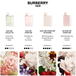 Her Intense Eau De Parfum 50ml