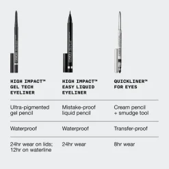 High Impact Gel Tech Eyeliner Ploished Pewter 0,35g